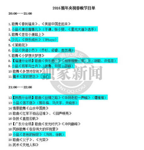 2016猴年央视春晚最新节目单一览 嘉宾演出时间表