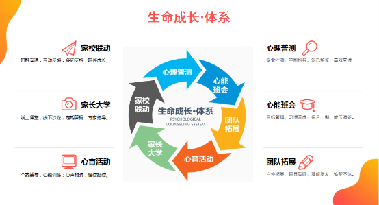 解密新艺考政策，卓越教育艺文学院如何为艺考生快速提升文化课水平