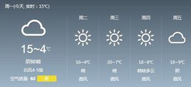 天气预报