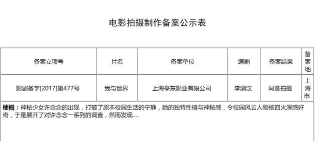 韩寒公司新片