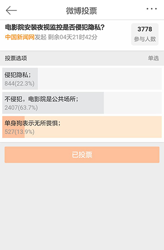 微博投票截图