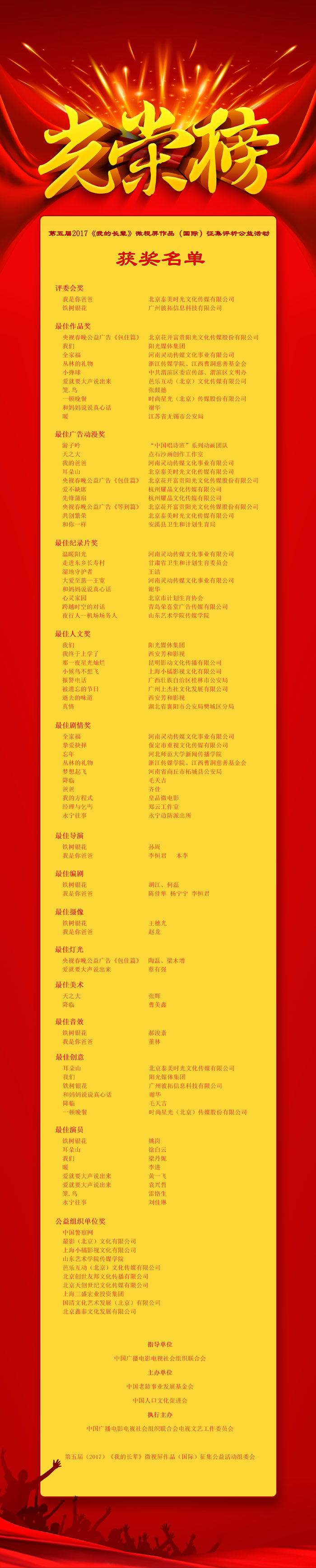 第五届（2017）《我的长辈》微视屏作品（国际）征集公益颁奖活动光荣榜